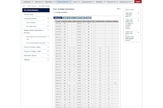 tutor in economics and psychology