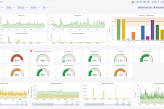 help create a beautiful vsphere dashboard with grafana and influxdb