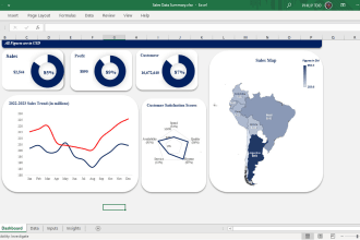 do statistical analysis and data visualization