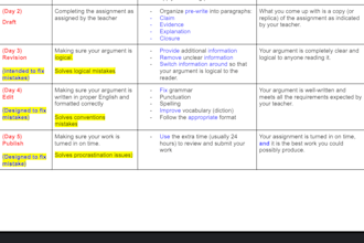 read, edit and translate texts