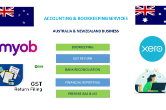 do australian and new zealand bookkeeping bas and gst in xero, quickbooks, myob