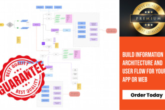 build information architecture and user flow for your app or web