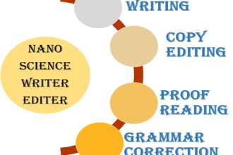 copy edit, proofread, and write scientific and technical content
