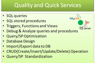 write, debug and optimize good queries, procedures triggers