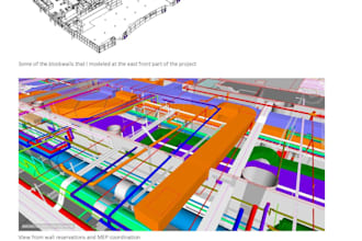 produce drawings on revit