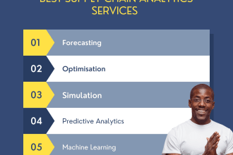 support you in supply chain analytics using excel, python, r and other tools