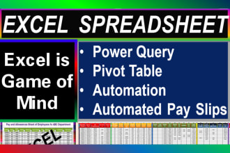 create a custom excel spreadsheet vba macro or chart