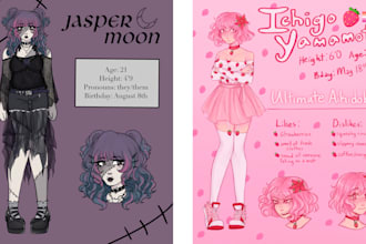 draw a personalized oc reference sheet