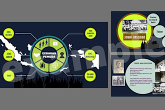 making a presentation design