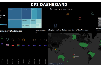 create dashboards on tableau, power bi, excel, or plotly