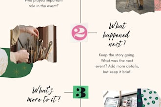 design a creative timeline and amazon product infographic