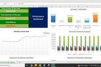 excel google sheets formula, dashboard, macro, chart, pivot table, lookup,solver