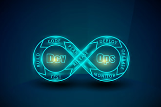 write expert technical blogs on devops, cloud, cybersecurity, big data topics
