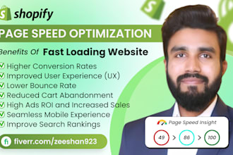 do shopify speed optimization and optimize website page speed scores