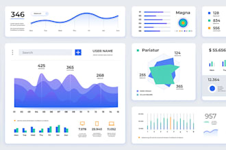 be your data scientist and can do your ml projects