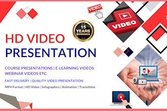 provide hd video presentation for training, webinar, elearning or online course
