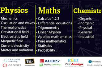 help you in biology, chemistry, physics and mathematics