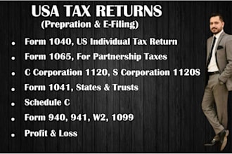 do profit and loss, US tax return form 1040 1120 and schedule c