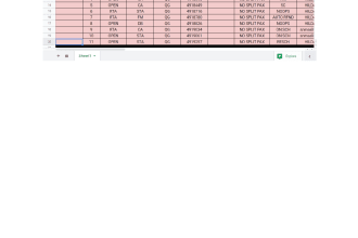 do data entry and convert data
