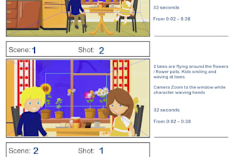draw professional storyboard for any purpose you require