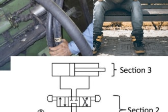 perform trouble shooting for your hydraulic machines, circuits