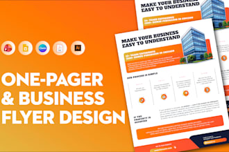 design one pager, executive summary in powerpoint
