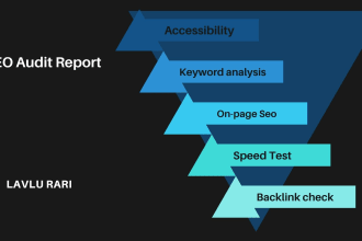 do SEO audit report, keyword research,