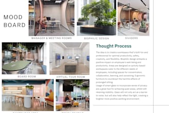 design a stylish and functional home office or workspace