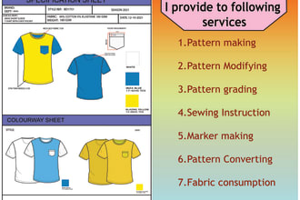 technical drawing and tech pack for garments