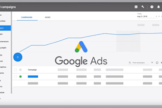 create an ad to make your business go viral