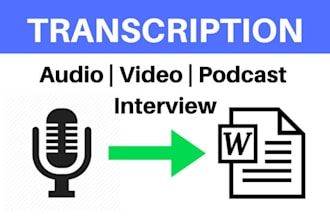 transcribe audio and video