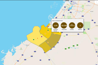 create webgis,  mapbox, leaflet based web gis applications