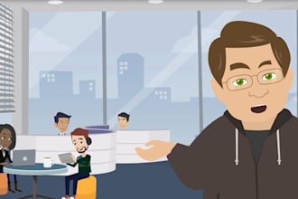 do high quality video animation