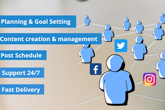 be your social media manager