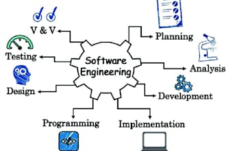 do web development and design and software management