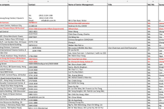 do data entry, web research, retype  documents, create surveys etc