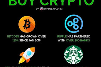 promote your bitcoin website link on targeted people