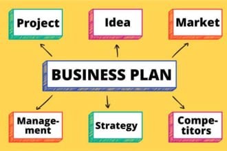 give you business ideas
