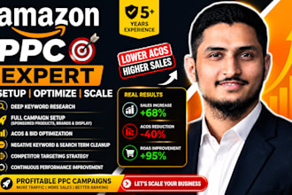 setup amazon ppc campaign ads and fba sponsored advertising