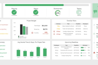 develop online portal,erp ,crm, management system