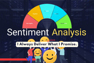 do sentiment analysis of any text data with a visualization report
