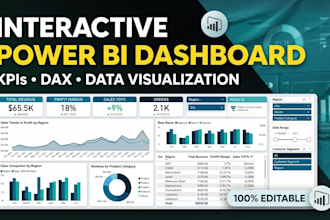 create interactive power bi dashboards and data visualizations