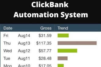 set up your clickbank email automation system