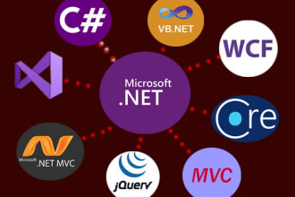 develop asp dot net or asp net mvc web  application