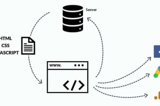 setup ga4, google ads server side tracking and facebook conversion API