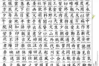 translate japanese to english vice versa