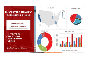 prepare an sba business plan, investor ready business plan, pitch deck