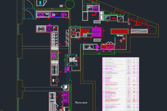 design functional commercial kitchens and bars for your business