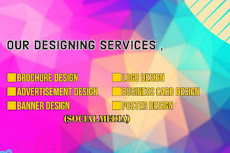 create great social media posters