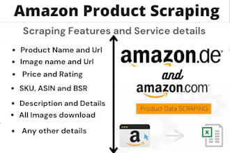 do all types of perfect products scraping from the amazon store